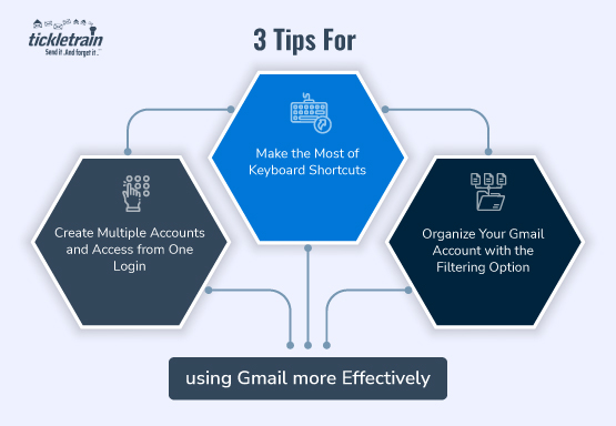 3 Tips For Using Gmail More Effectively