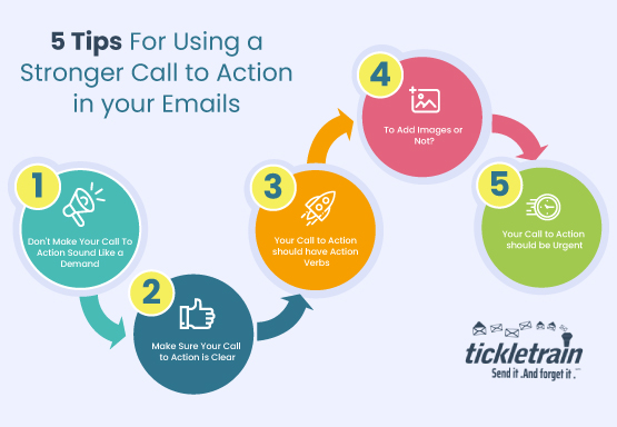 5 Tips For Using A Stronger Call To Action In Your Emails